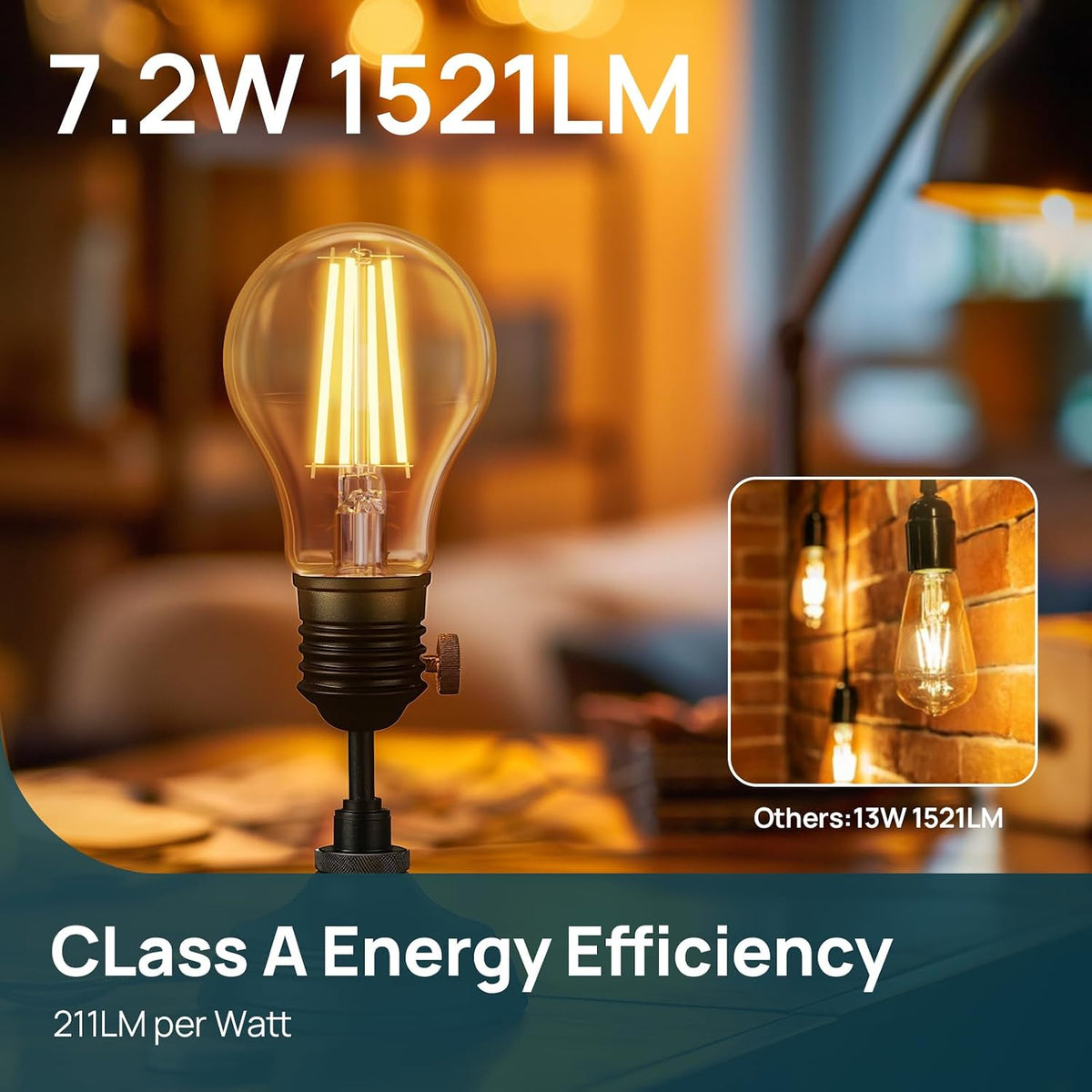 Linkind E27 LED Bulb, Ultra-efficient A-Rated 7.2W=100W Equivalent, 2700K Warm White 1521lm, Edison Screw in Light Bulb, Clear Glass Vintage Filament LED Bulb, 50000H Lifespan, 6 Pack