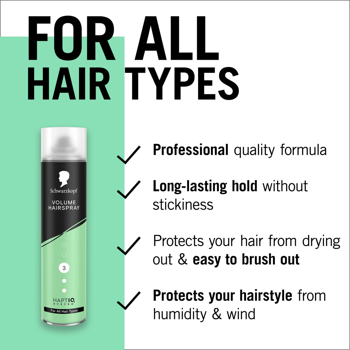 Schwarzkopf Heat Protection Spray, 250ml
