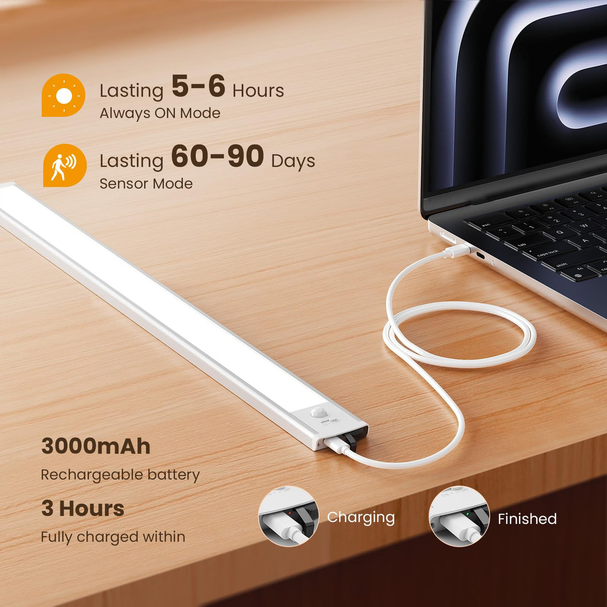 20cm Under Cabinet Kitchen Lights, Motion Sensor Lights Indoor