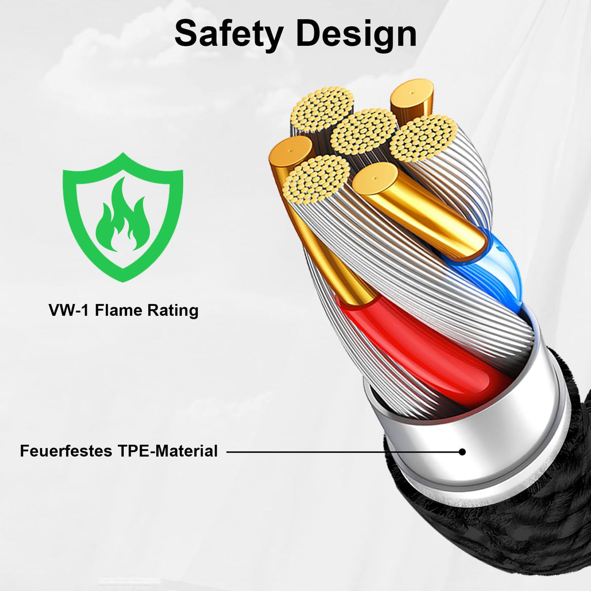 100W USB C Charger Cable 3M, iPhone 15 16 17 Charger Cable 3M Long USB C Cable Fast Charge Type C Fast Charging Lead Wire for iPhone Air/17/16 Pro Max/16e/15 Plus,iPad Pro/Air,Macbook,Samsung S25 S24