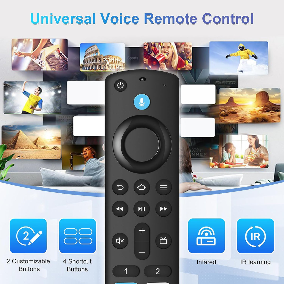 Replacement Remote for All Fire Series,Remote for TV Stick (HD, 4K, 4K Max, Lite),TV Cube,Remote for Hisense, TCL, Insignia, 3rd Gen Fire Smart TVs
