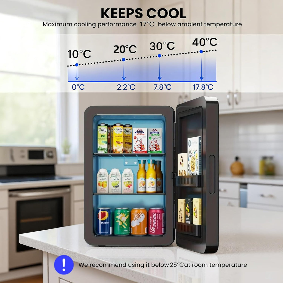 Mini Fridge 22L/30 Cans, Cooler & Warmer for Bedroom, AC & 12V DC