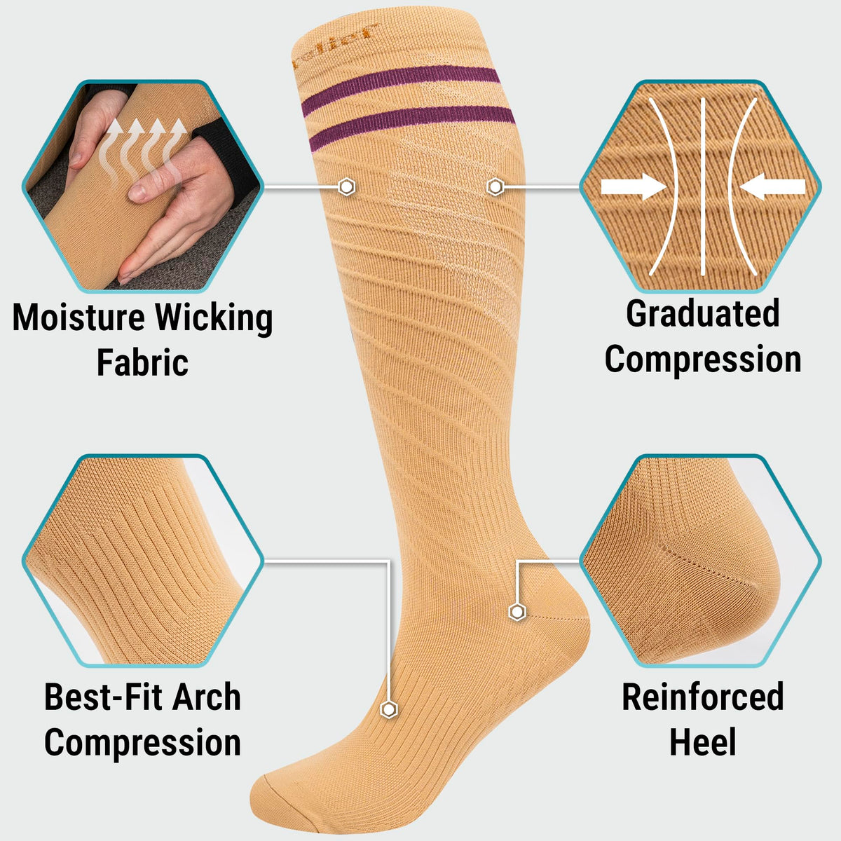 360 RELIEF Compression Socks for Women & Men - 15-20 mmHg Travel Flight Socks – Graduated Support - Ideal for Running, Cycling & during Maternity - with Laundry Bag