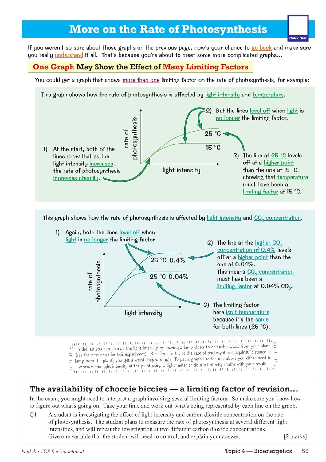 GCSE Biology AQA Higher Revision Guide with CGP RevisionHub (CGP AQA GCSE Biology)
