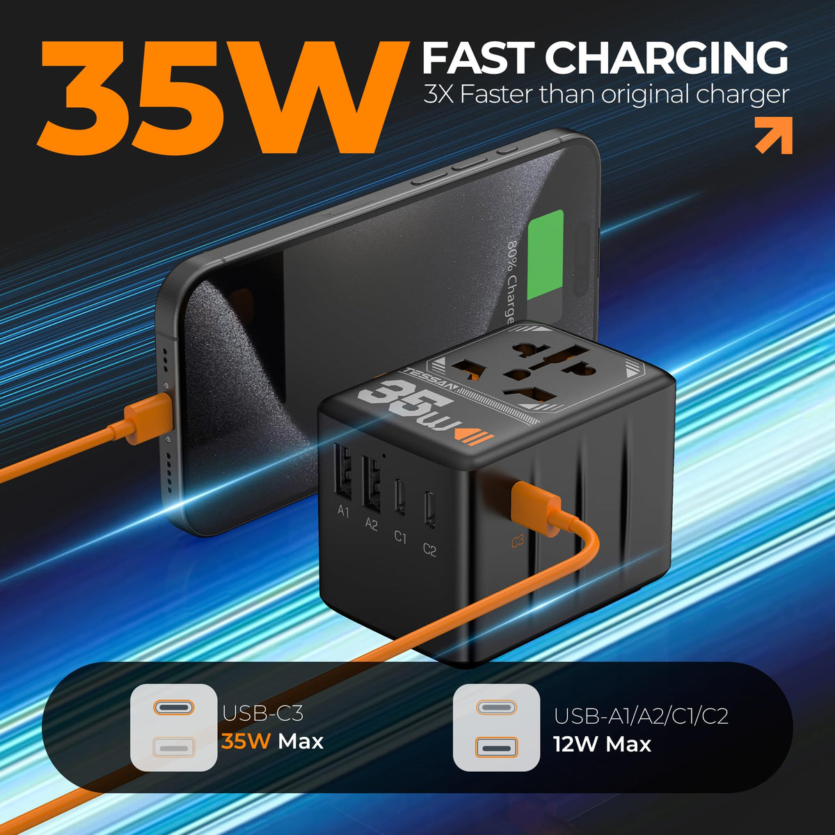 TESSAN Universal Travel Adapter Worldwide with 2 USB C and 2 USB A Ports