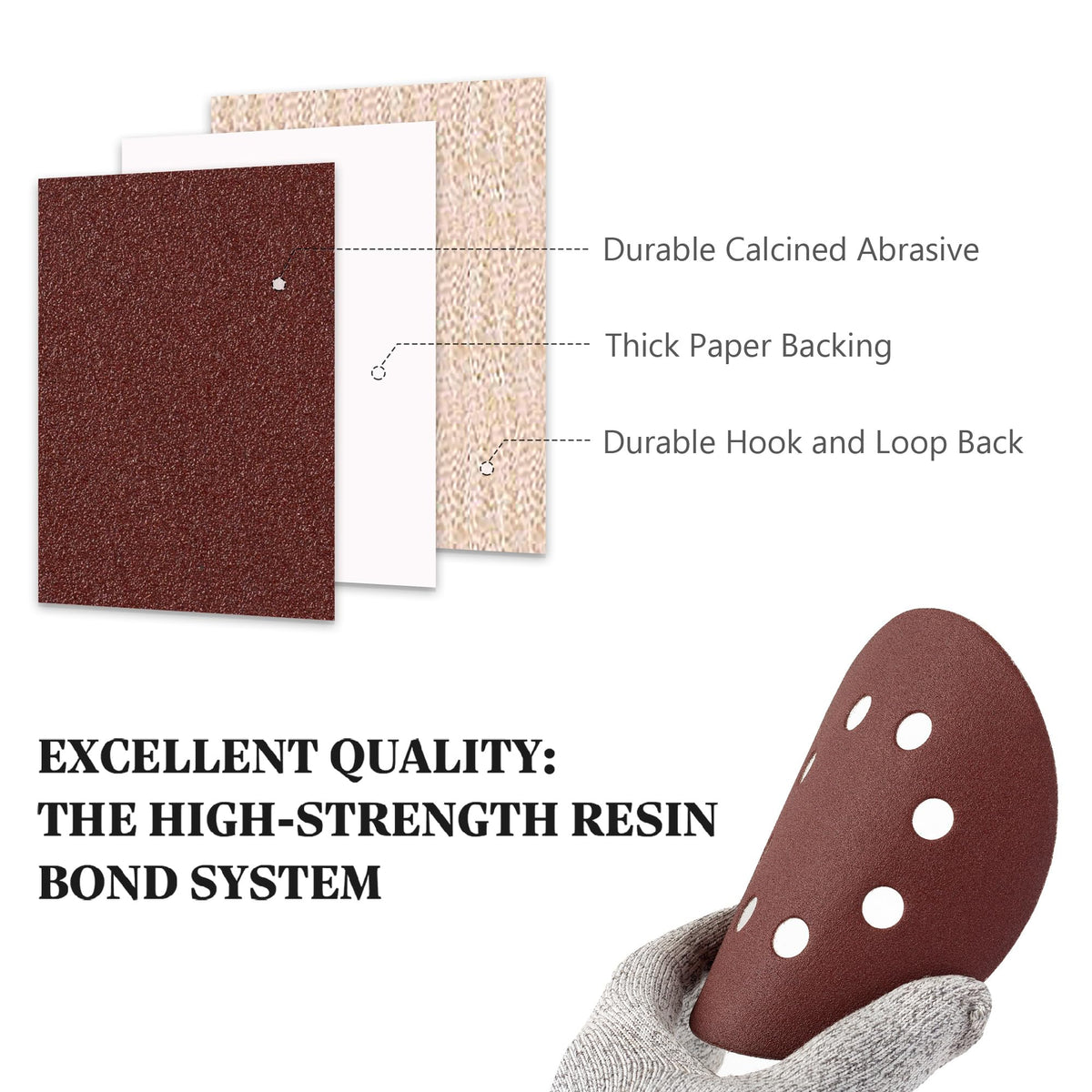 SATC Sanding Discs 150 Grit 110PCS Orbital Sander Discs 125mm Hook and Loop Round Orbital Sander Pads for Sanding