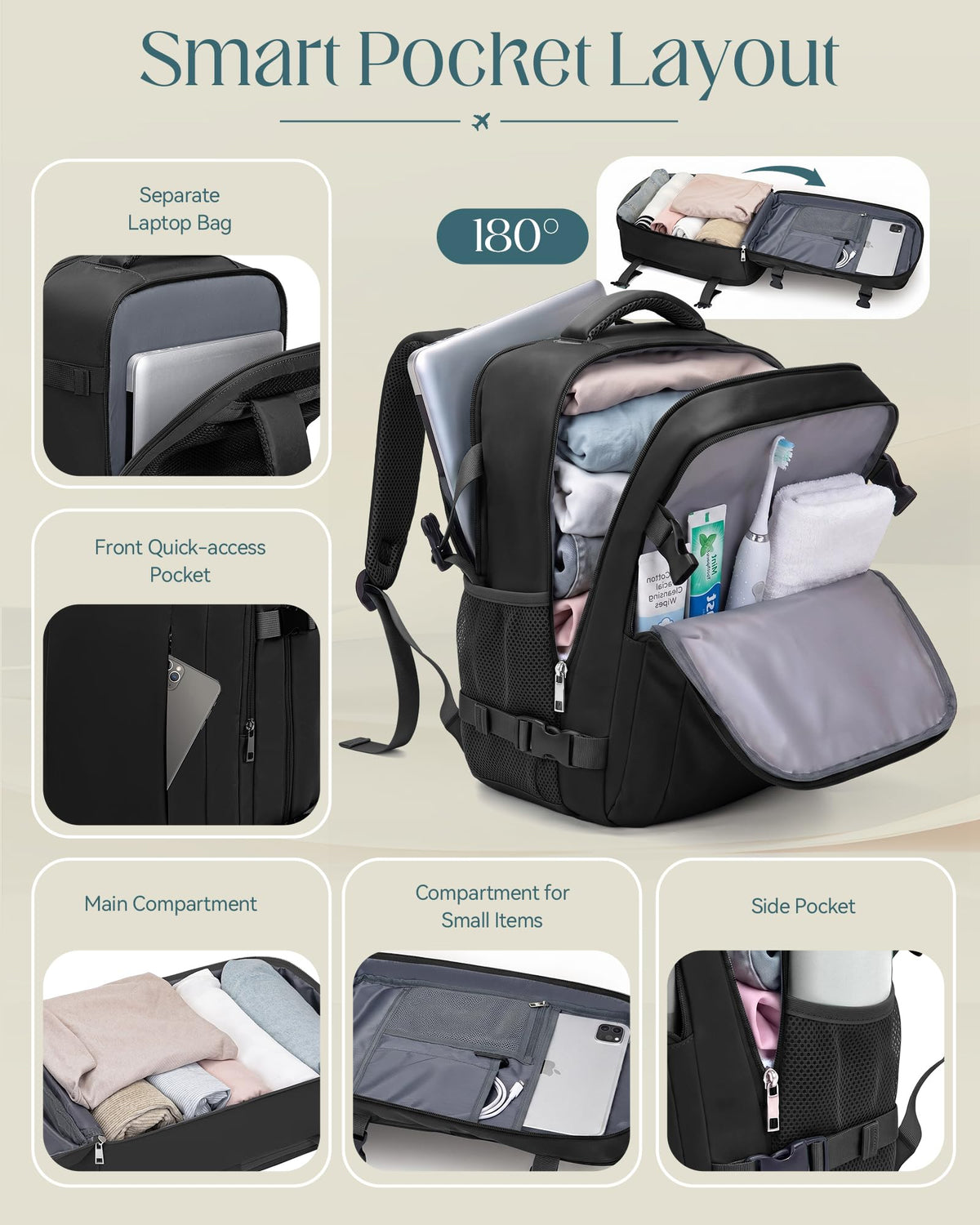 Lossga for Ryanair Cabin Bags 40x30x20,Cabin Bag Travel Backpack