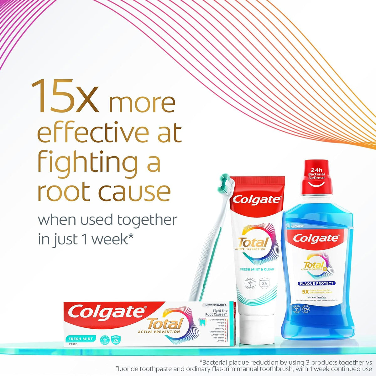 Colgate Total Active Fresh Toothpaste 75ml