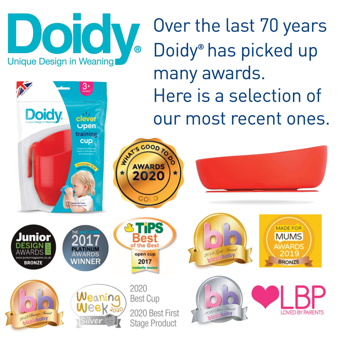 Doidy Cup, Open Cup for Training Baby 6 Months-3 Years, 200ml, Slanted Weaning Cup with Handles for Learning to Drink, BPA Free, 2 Pack (Orange)