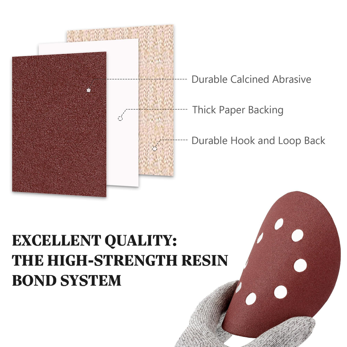 SATC Sanding Discs 150 Grit 110PCS Orbital Sander Discs 125mm Hook and Loop Round Orbital Sander Pads for Sanding