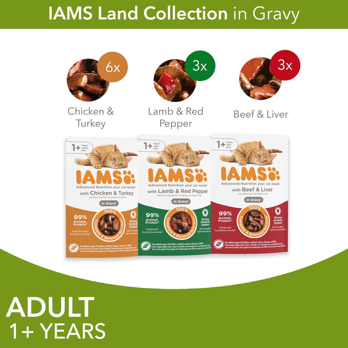 IAMS Adult Wet Cat Food Land & Sea in Jelly 72 x 85g