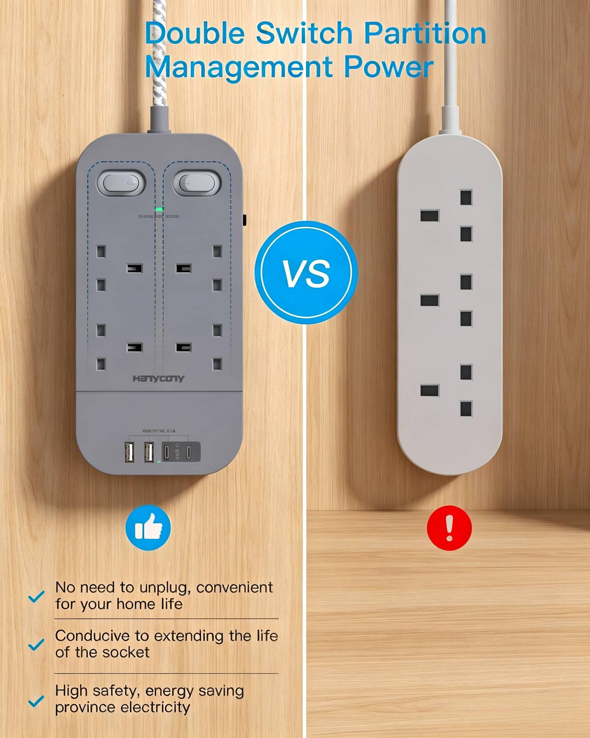 5M Extension Lead Surge Protected, 4 Way Outlets with 2 USB C & 2 USB A