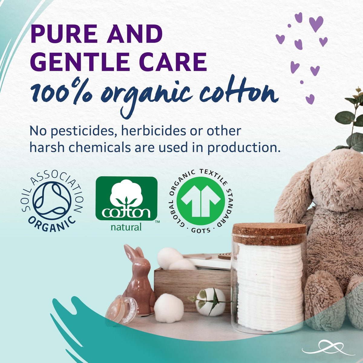 Lil-Lets Baby Cotton Wool Oval Pads, Certified Organic, 100% Pure Cotton Wool, Soft and Absorbent, Gentle on Baby's Delicate Skin, Dermatologically Tested, Ideal for Newborns, Pack of 50 Oval Pads