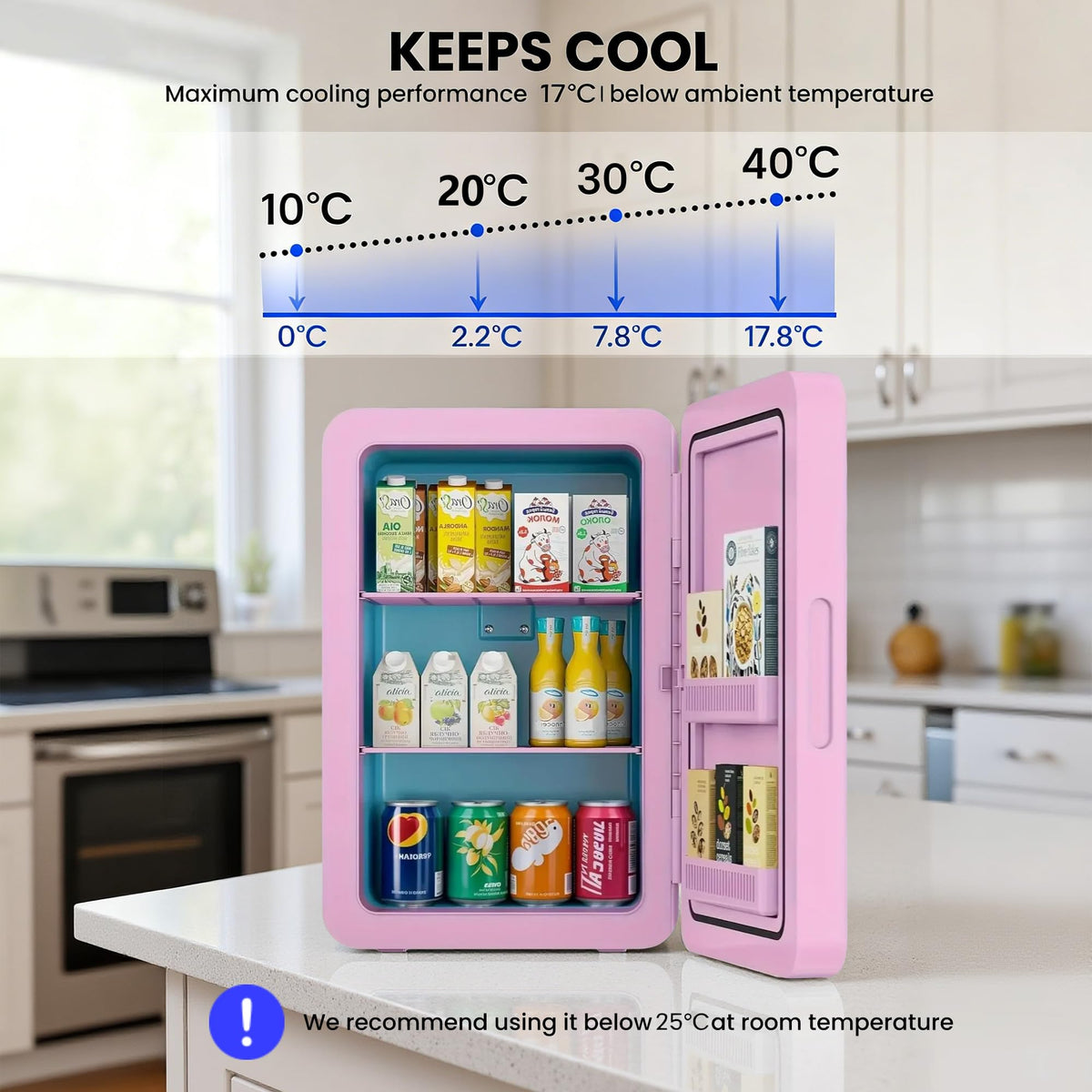 Mini Fridge 22L/30 Cans, Cooler & Warmer for Bedroom, AC & 12V DC