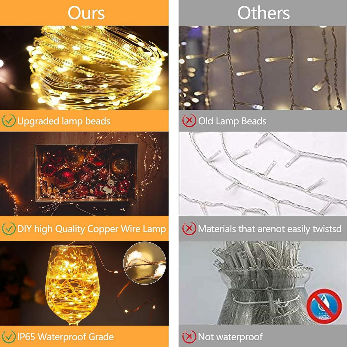 Lezonic Curtain Fairy Lights, 3m×3m 300LED Curtain String Lights Plug in