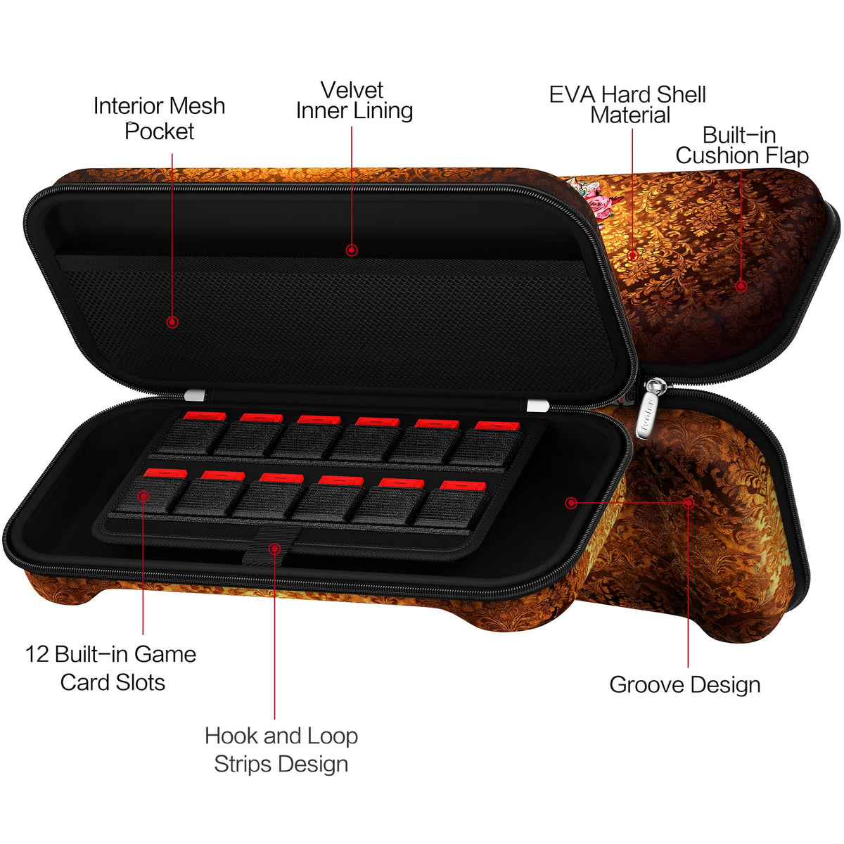 ivoler Carry Case for Nintendo Switch 2 (2025 Model) – Protective Portable Hard Shell Pouch Carrying Travel Game Bag for Nintendo Switch 2 Accessories Holds 12 Game Cartridge– Black