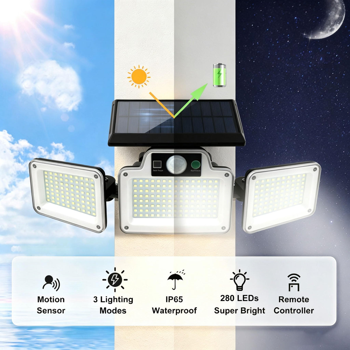 JumJam Solar Flood Lights, Security Lights Outdoor Motion Sensor for Garden
