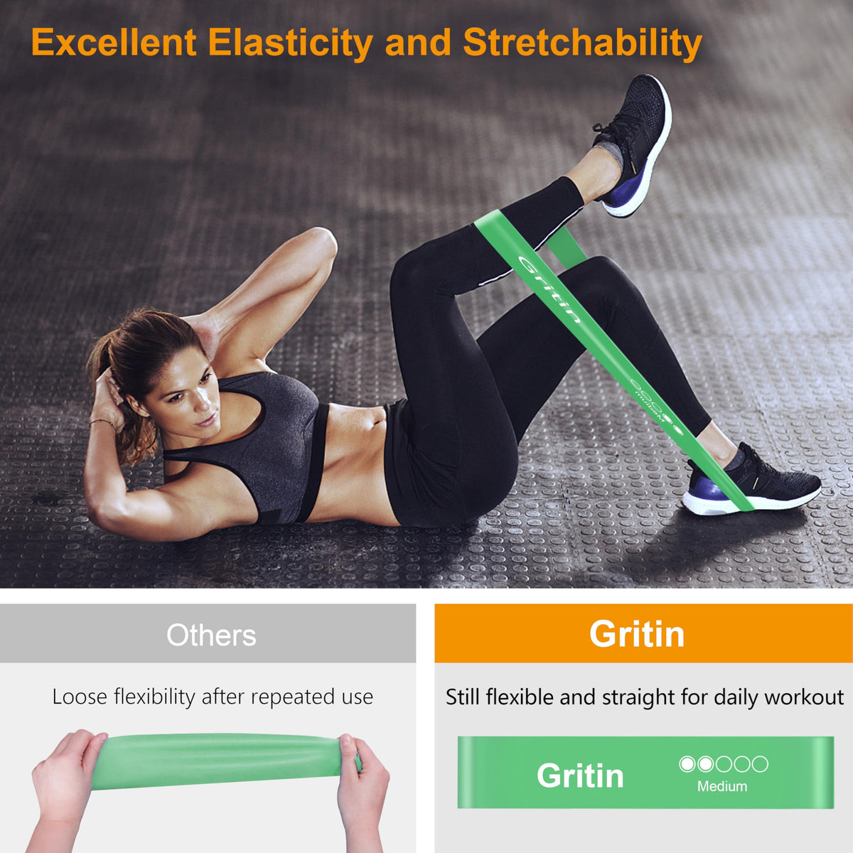Gritin Resistance Bands, Set of 5 Skin-Friendly Resistance Exercise Band