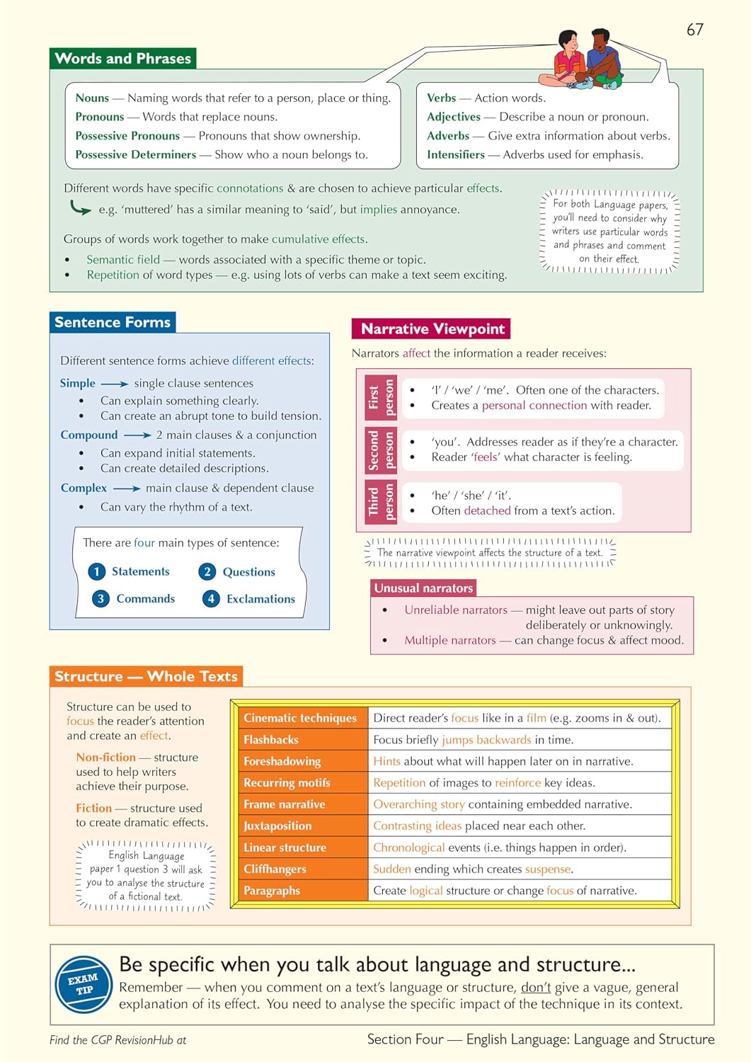 New GCSE English Language & Literature AQA Complete Revision & Practice (CGP GCSE English)
