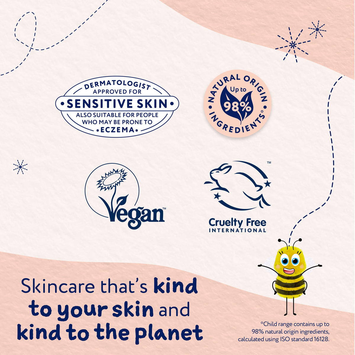 Childs Farm Kids Hair & Body Wash, Sweet Orange | Tear-free, Gently Cleanses | Suitable for Dry, Sensitive Skin, 250ml