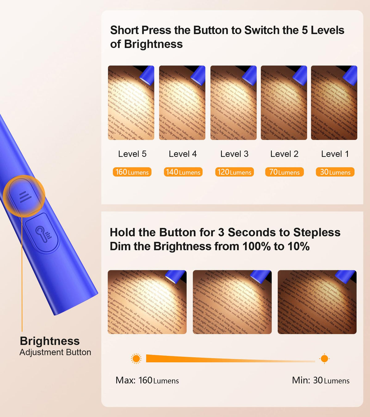 Gritin Book Light, Eye Caring 4-Color&5-Brightness Neck Light Reading Lamp