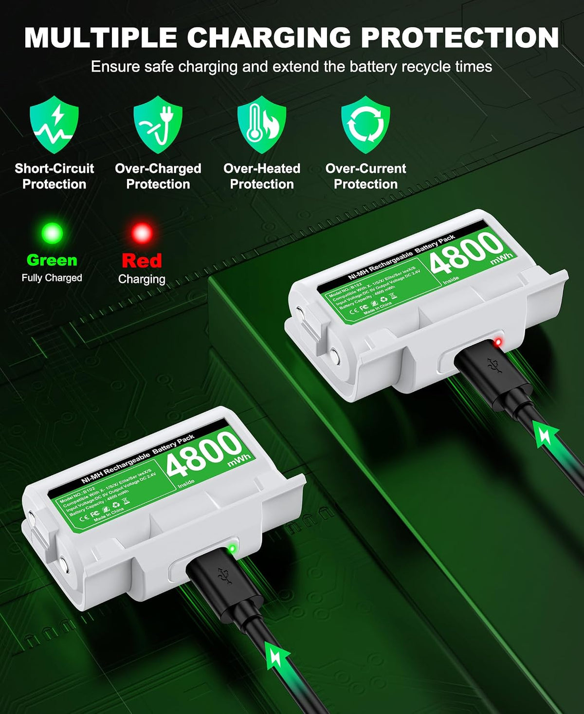Rechargeable Battery Pack for Xbox Controller, Battery Pack with 2×4800mWh/LED Indicator/12 Hours Playtime,Play and Charge Kit for X-box One/S/X/Elite, Xbox Series S/X Interactive Gaming Figures