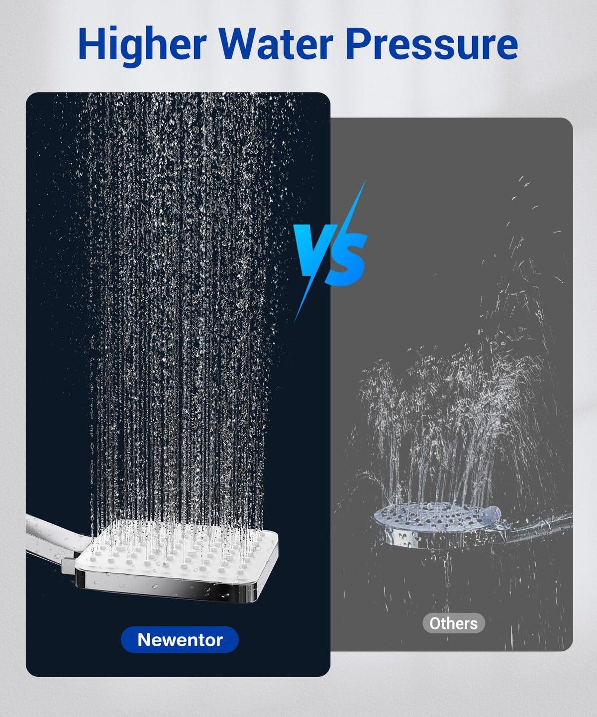 High Pressure Shower Head, Power Shower Head with 6 Modes