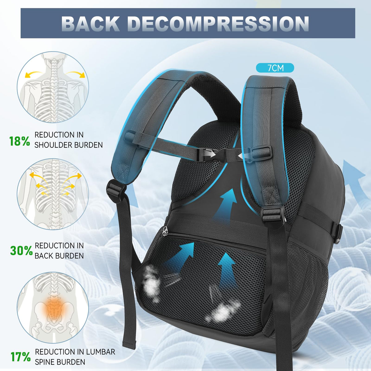 Lossga Ryanair Cabin Bags 40x30x20 Underseat Carry-ons Travel Backpack (Pack of 2)