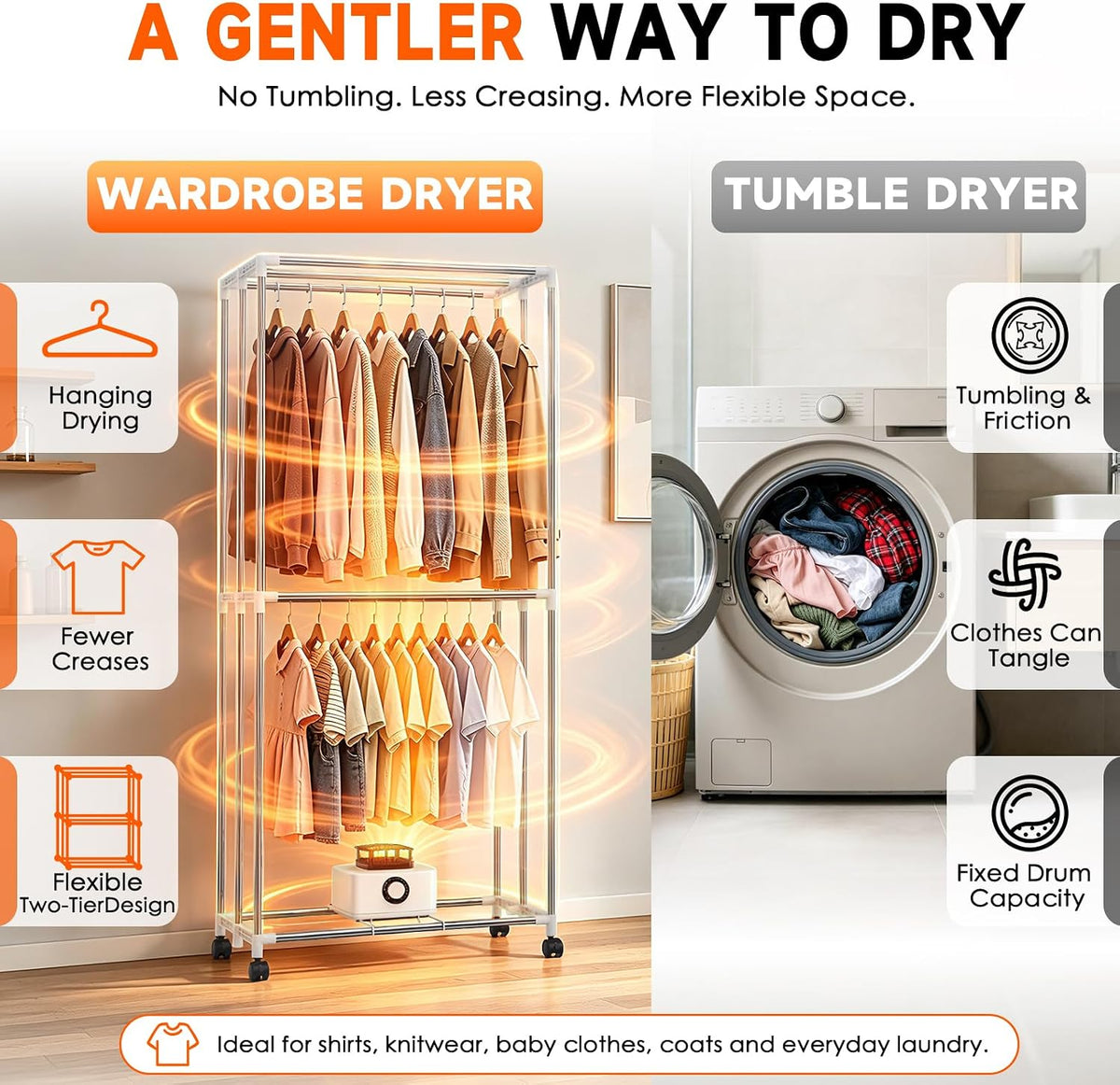 Feenao Heated Clothes Airer with Cover, 30-Min Fast Drying Clothes Dryer, Portable Indoor Laundry Dryer 16kg Large Capacity Double Layer Drying Rack, Lockable Wheels, Compact Dryer for Flats & Homes