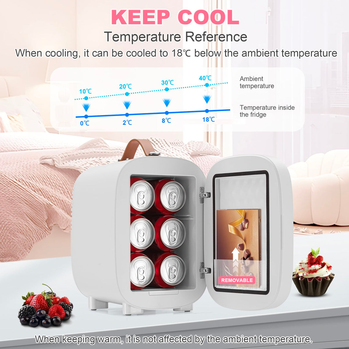 Enventor Mini Fridge 4L/ 6 Can, 3-Level Dimmable LED Mirror, AC+12V DC