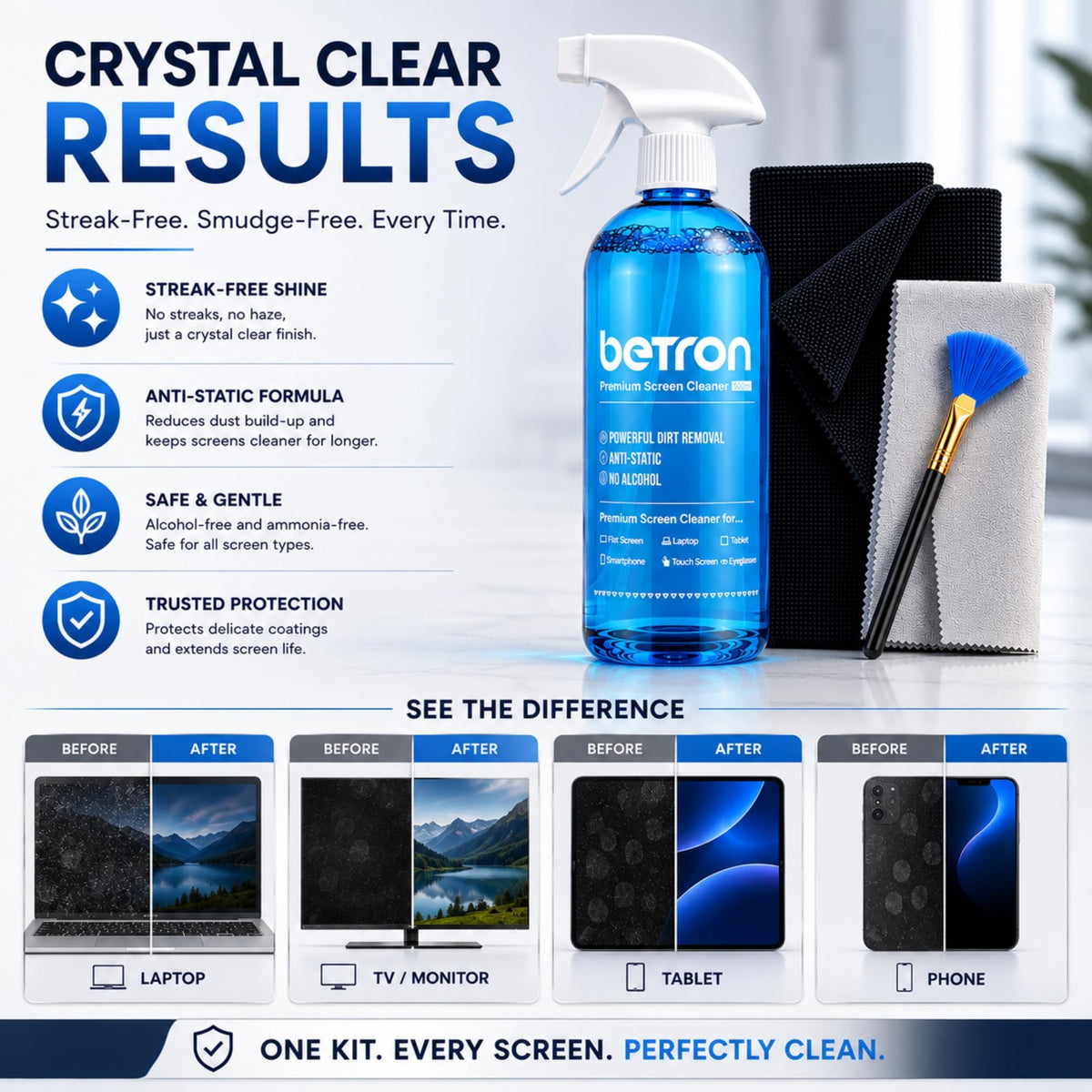 Betron Screen Cleaner Spray Kit with Cloth for TV, Laptop, Monitor, 200ml