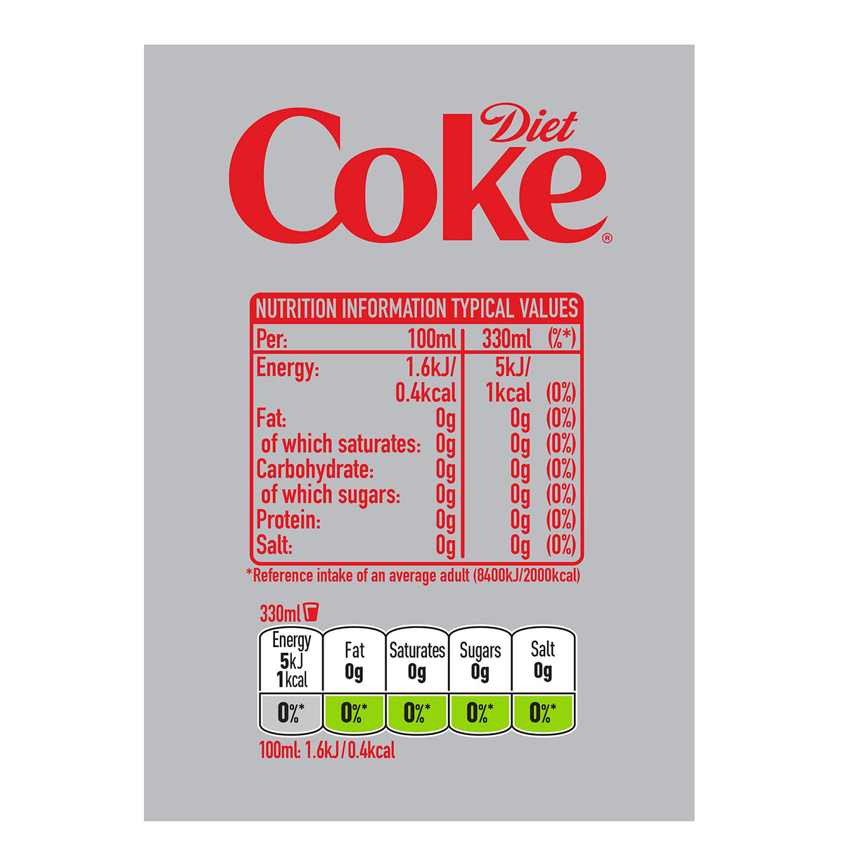 Diet Coke Soft Drink Cans, 24 x 330 mL