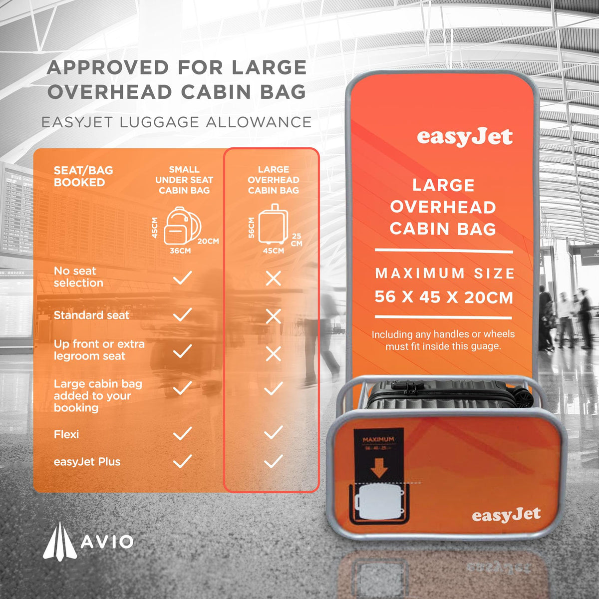 Avio Carry-On Cabin Luggage 55x40x20cm | Hard Shell Suitcase 4 Wheels