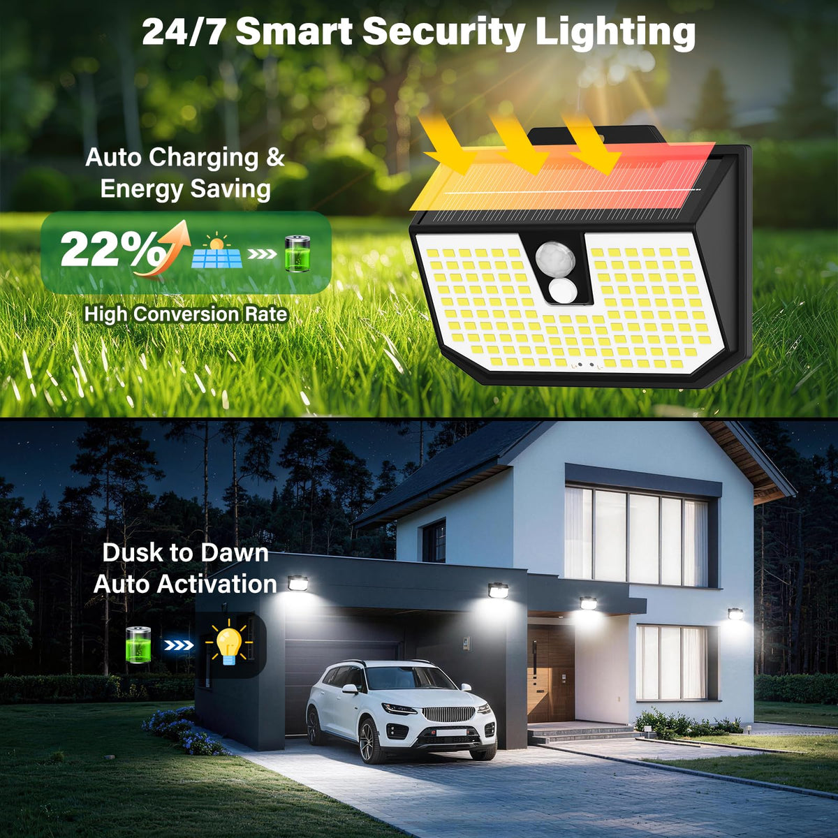 132LED Solar Security Lights,3000K Wall Lights IP65 Waterproof