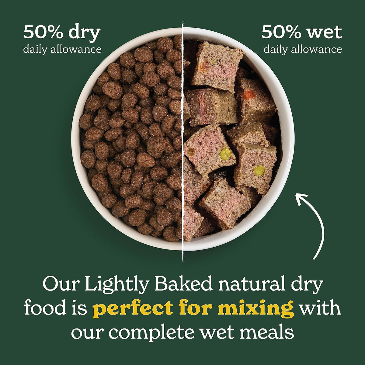 Forthglade Dry Dog Food, Lightly Baked, (2kg), Hypoallergenic and Grain Free Dog Food, Adult 1 Year +, Turkey With Sweet Potato, Completed and Balanced Meal, 50% Single Source Protein
