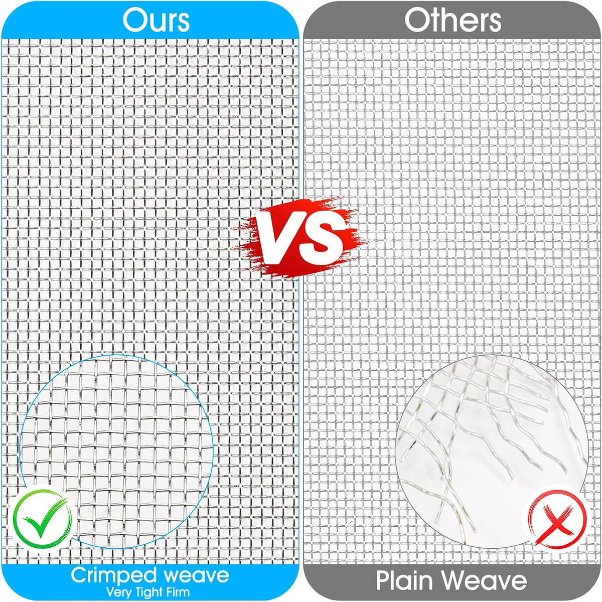 304 Stainless Steel Wire Mesh Roll 2.5 Metre x 300mm, Rodent mesh/Metal Mesh/Window Screen Mesh, Prevent Mouse Mice Snakes Hornets Rodents Entering,Easy to Cut and Install