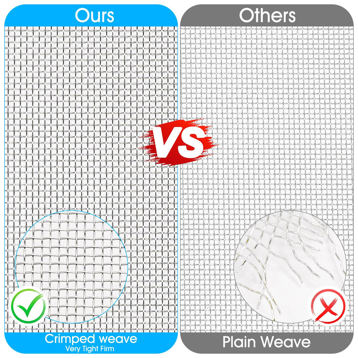 304 Stainless Steel Wire Mesh Roll 2.5 Metre x 300mm, Rodent mesh/Metal Mesh/Window Screen Mesh, Prevent Mouse Mice Snakes Hornets Rodents Entering,Easy to Cut and Install