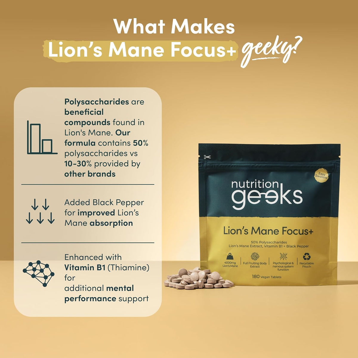 Lions Mane Supplement 4000mg with Vitamin B1 & Black Pepper, 180 Vegan Tablets - Lion's Mane Mushroom 15:1 Extract (Not Lions Mane Powder or Capsules), UK Made for Mental Performance & Nervous System
