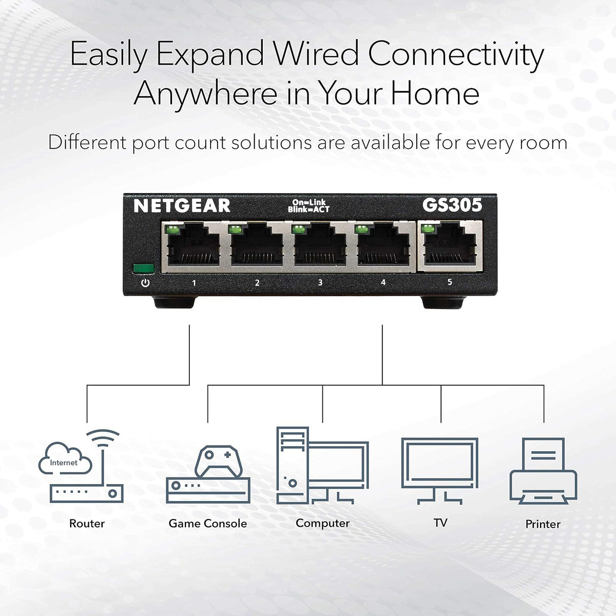 NETGEAR 5 Port Gigabit Network Switch (GS305) | Unmanaged Ethernet Switch | Ethernet Splitter | Silent Operation | Desktop or Wall Mount