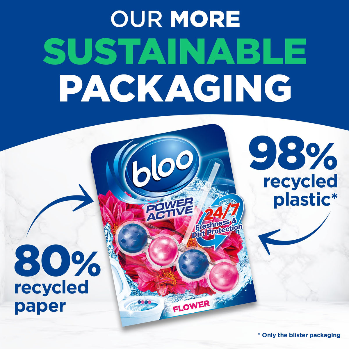 Bloo Power Active Toilet Rim Block & Freshener, Fresh Flowers, Pack of 1