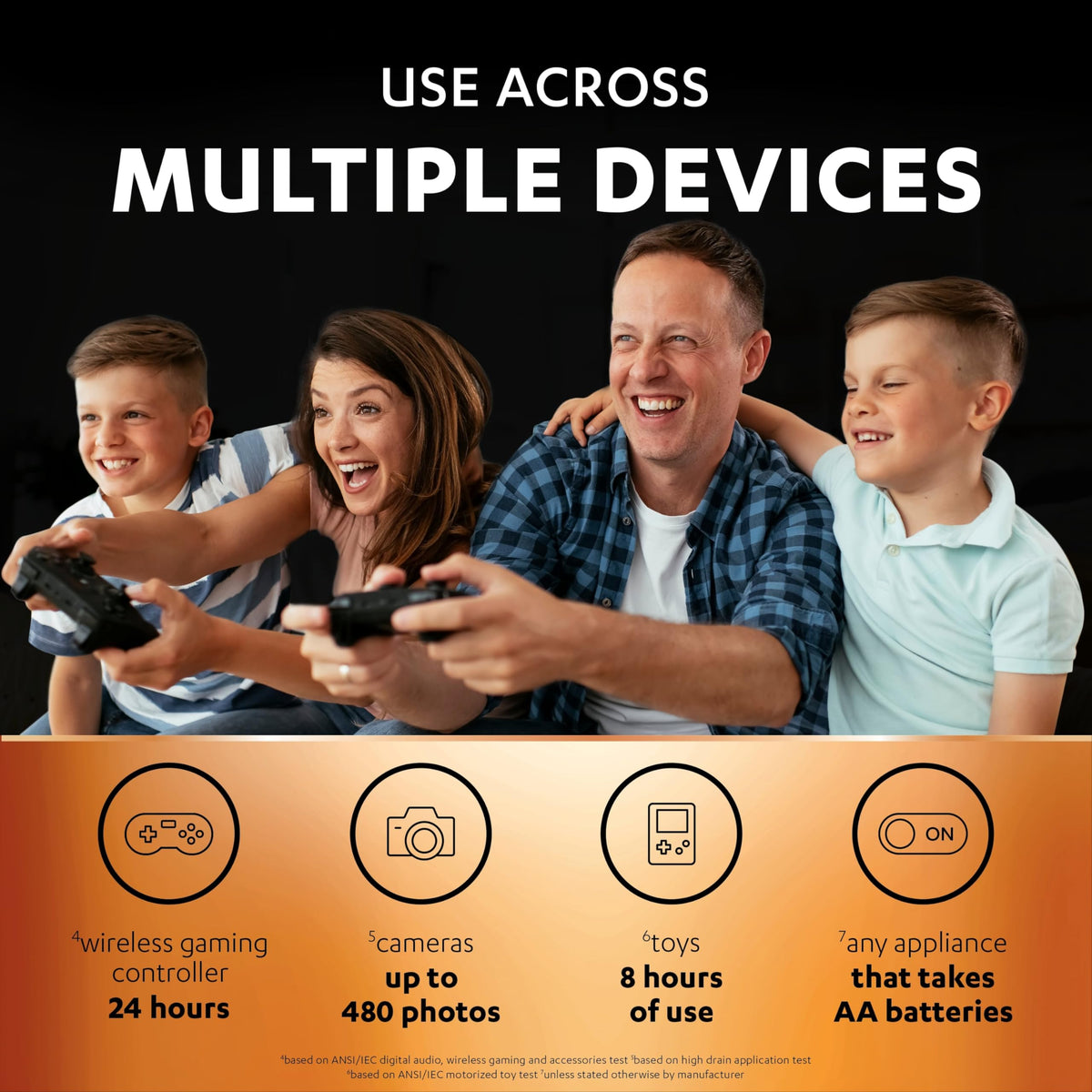 Duracell Rechargeable AAA Batteries (Pack of 4), 900 mAh NiMH, pre-Charged, Our No. 1 Longest Lasting Rechargable Battery with a 0% Plastic 100% Recyclable Packaging