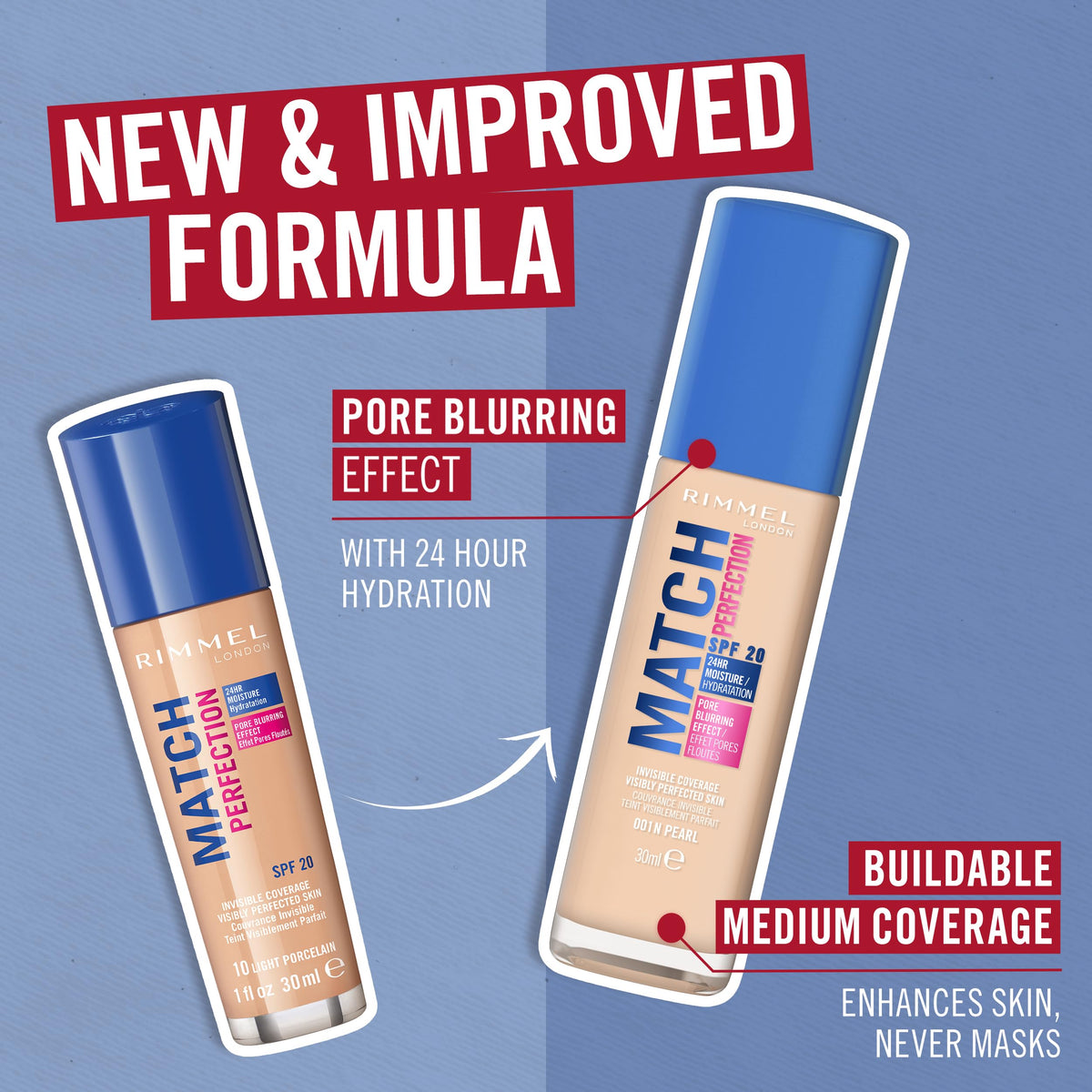 Rimmel London Match Perfection Foundation SPF20, 200 Soft Beige