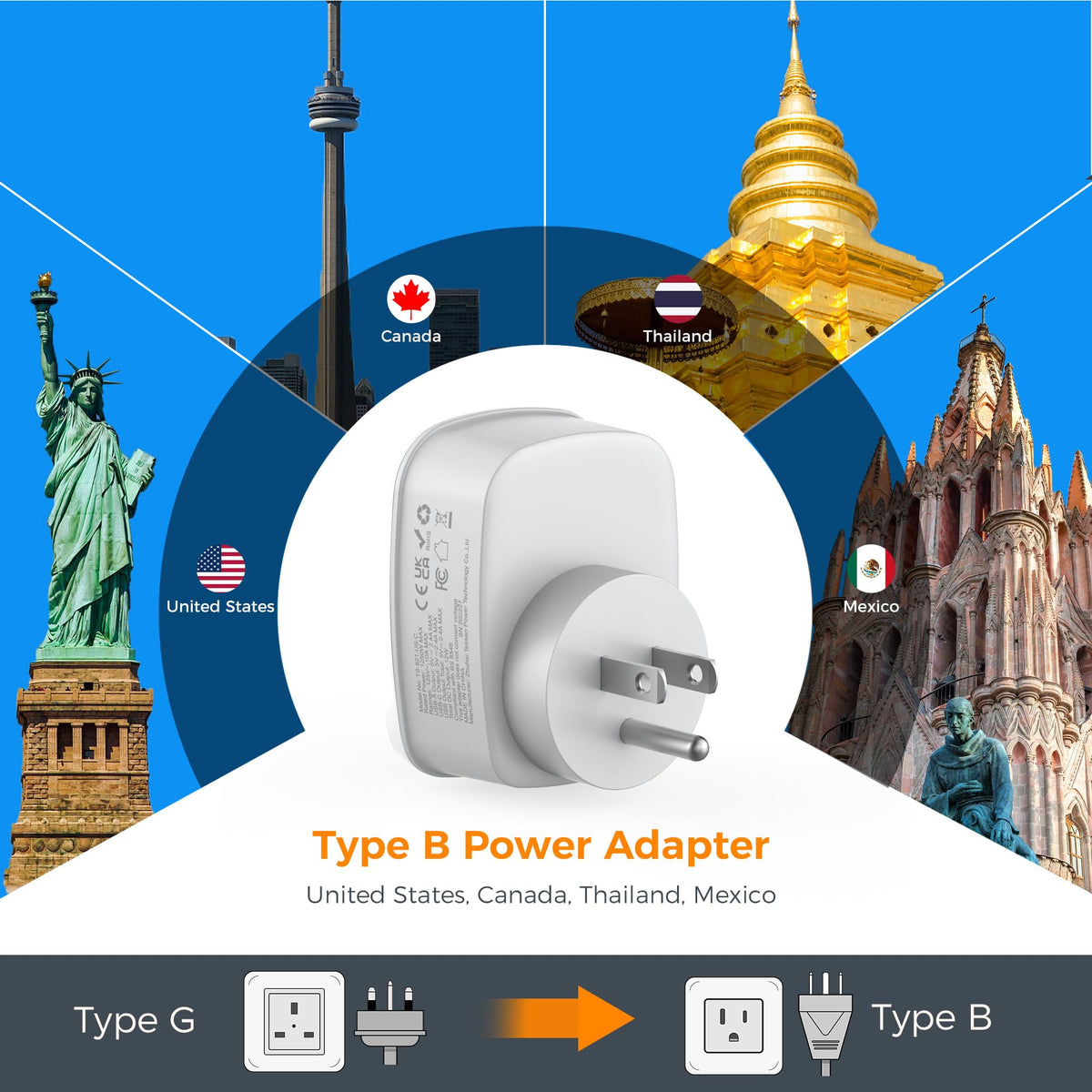 TESSAN UK to Australia Plug Adapter, Type I AU NZ Travel Adapter with USB C