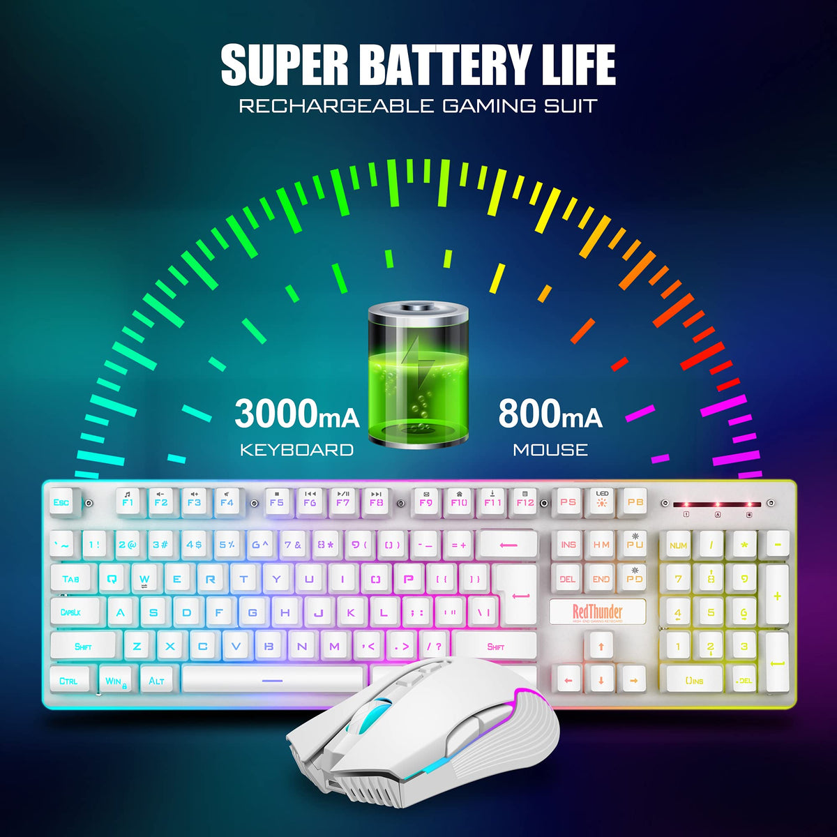 RedThunder K10 Wireless Gaming Keyboard and Mouse Combo, LED Backlit Rechargeable 3800mAh Battery, UK Layout Mechanical Feel Keyboard + 7D 3200DPI Mice for PC Gamer (Black)