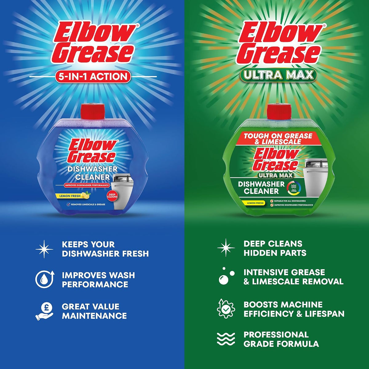 Elbow Grease Ultra Max Dishwasher Cleaner (Lemon, 250ml)