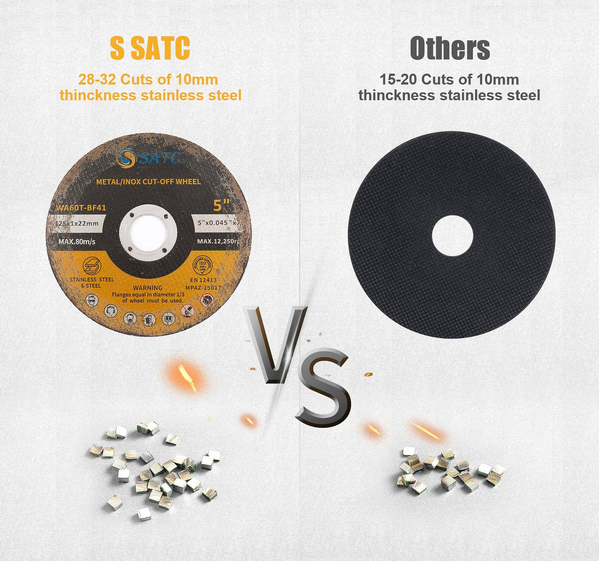 SATC 115mm Cutting Discs 50-Peice for Angle Grinder Durable Metal Cutting Disc Ultra Thin 1mm for Fast & Precise Cutting of Steel, Iron, Aluminum, & Ferrous Metals