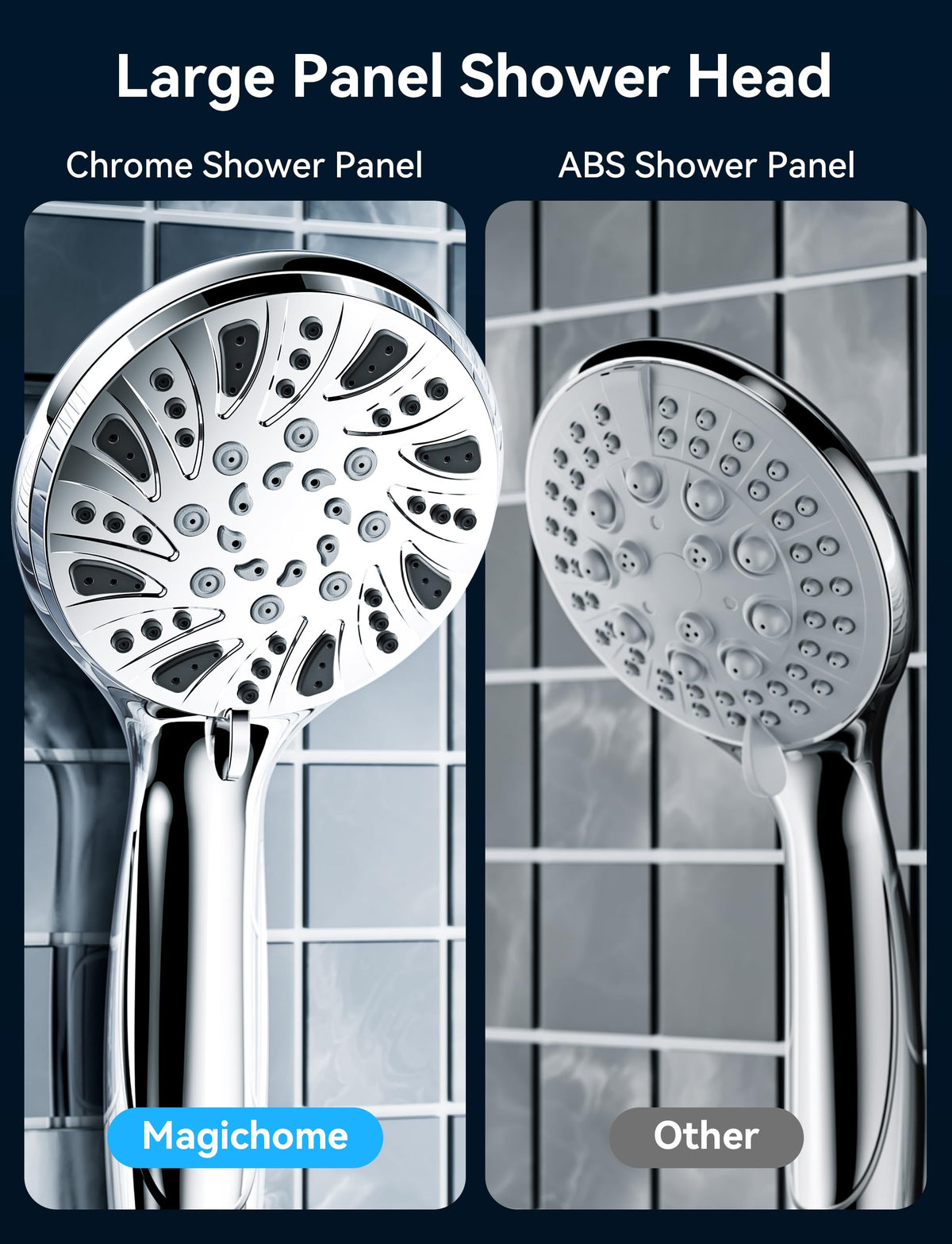 Magichome Shower Head, High Pressure Shower Head with 5 Spray Modes