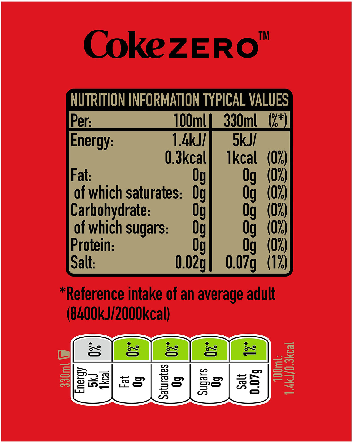 Coca Cola Zero Sugar Lemon 8 x 330ml