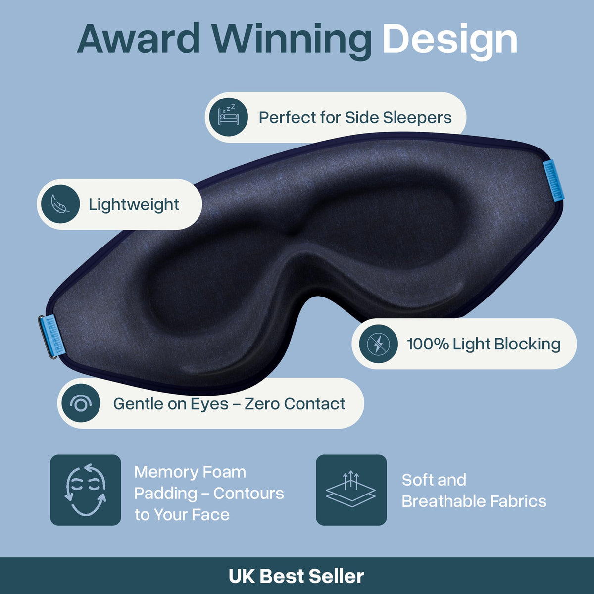 MyHalos Blackout Sleep Mask, Eye Mask for Sleeping, Zero Pressure, Travel