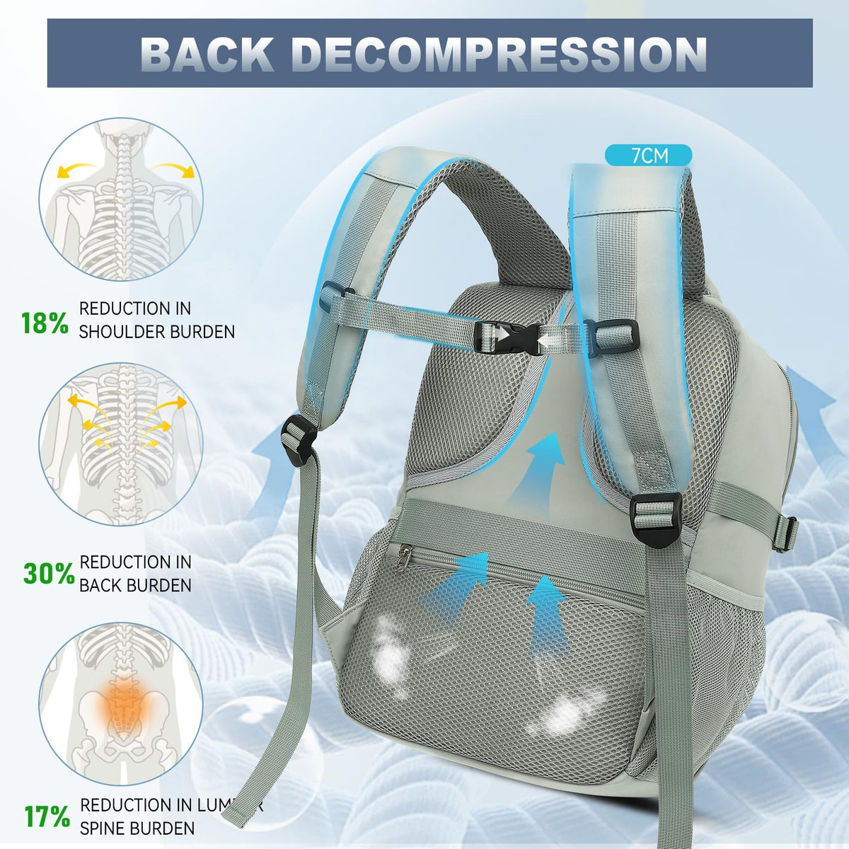 Lossga Ryanair Cabin Bags 40x30x20 Underseat Carry-ons Travel Backpack (Pack of 2)